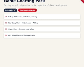 Baseball Pitching & Spray Chart Pack, Coach Tracking Sheets (PDF)