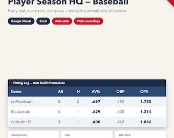 Youth Baseball Stat Tracker Spreadsheet, Baseball Scorebook Excel Google Sheets, Player Season Hitting Pitching Log, Auto AVG OBP Era Whip