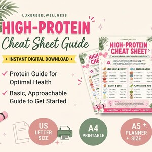 May include: A digital High-Protein Cheat Sheet guide featuring sections for lean meats, poultry, seafood, fish, dairy, eggs, plant-based foods, and nuts. The document includes pink and green accents, palm leaf illustrations, and text labels for US Letter, A4, and A5 sizes.