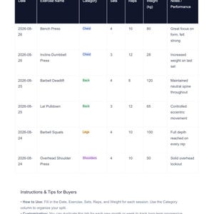 Peut inclure: Un tableau de suivi d'entraînement avec des colonnes pour la date, le nom de l'exercice, la catégorie, les séries, les répétitions, le poids (kg) et les notes. Il liste des exercices avec des mesures. En bas, une section Instructions & Tips for Buyers.