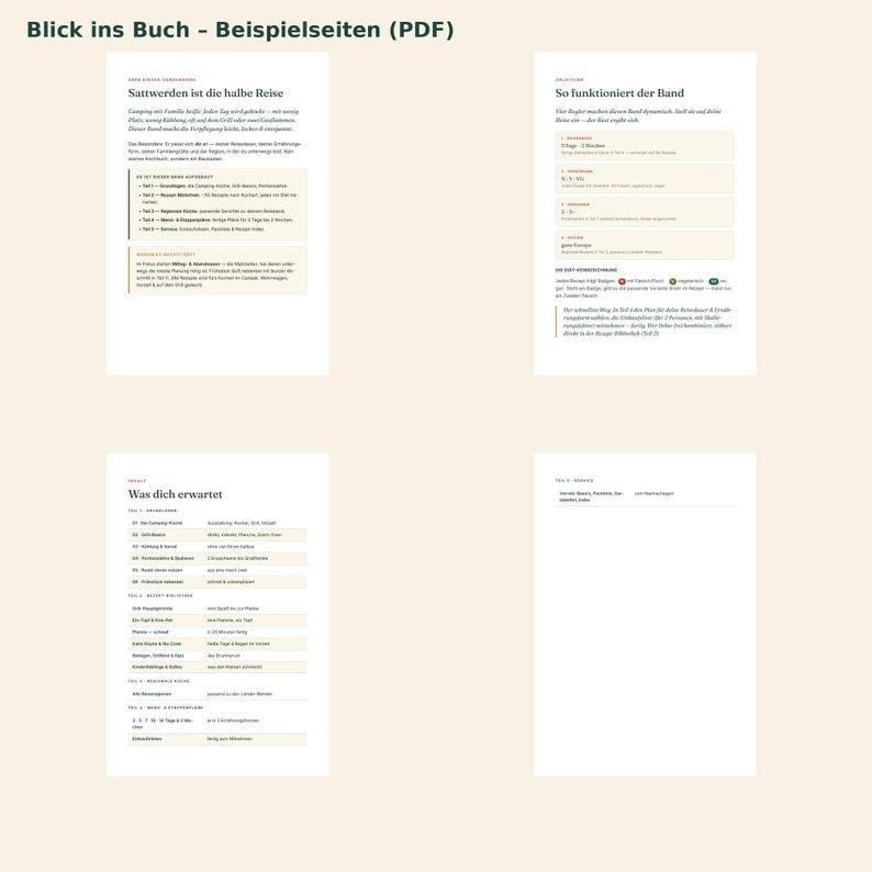 May include: Four white pages with black German text titled Blick ins Buch - Beispielseiten (PDF). The pages contain structured information about camping, meal planning, and book contents, organized into sections with headings, bullet points, and tables.