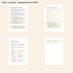 Op de afbeelding: Vier pagina's van een digitale gids getiteld Blick ins Buch - Beispielseiten (PDF) met Duitse tekst. De pagina's bevatten gestructureerde informatie, koppen en lijsten met betrekking tot reisplanning, camperroutes en navigatie.