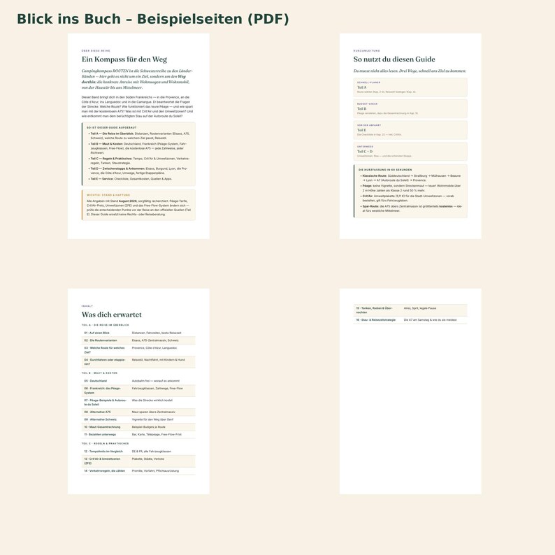 Op de afbeelding: Vier pagina's van een digitale gids getiteld Blick ins Buch - Beispielseiten (PDF) met Duitse tekst. De pagina's bevatten gestructureerde informatie, koppen en lijsten met betrekking tot reisplanning, camperroutes en navigatie.