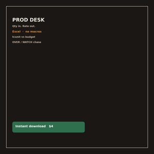 May include: A black digital graphic with white text reading PROD DESK, Qty in. Rate out., Excel · no macros, h/unit vs budget, and OVER / WATCH chase. A green rectangular button at the bottom contains the white text Instant download $4.