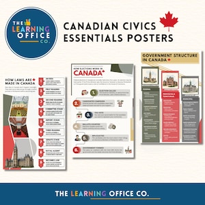 Puede incluir: Tres pósteres educativos titulados Canadian Civics Essentials Posters. Los pósteres detallan cómo se crean las leyes, cómo funcionan las elecciones y la estructura gubernamental en Canadá, con texto, pasos numerados e ilustraciones de edificios.