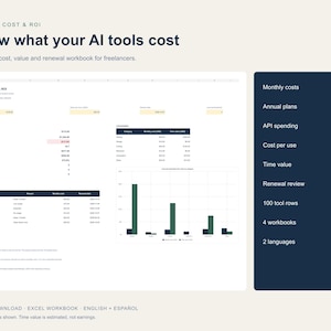 Op de afbeelding: Een digitaal AI Stack Cost & ROI werkboek voor freelancers met een spreadsheet-interface met financiële gegevens, kostencategorieën en staafdiagrammen. De lay-out bevat secties voor maandelijkse kosten, jaarplannen en het bijhouden van verlengingen.