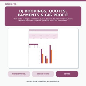 May include: GIGMIX PRO digital spreadsheet for DJ bookings, quotes, payments, and gig profit. Features a dashboard with data tracking for leads, event dates, and KPIs. Compatible with Microsoft Excel and Google Sheets, containing 10 tabs.