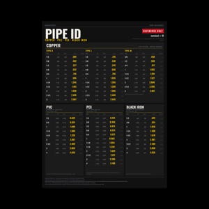 May include: A black reference chart titled PIPE ID with white and yellow text. It displays nominal and internal diameter measurements in inches for copper, PVC, PEX, and black iron pipes. The chart is organized into columns for various pipe types.