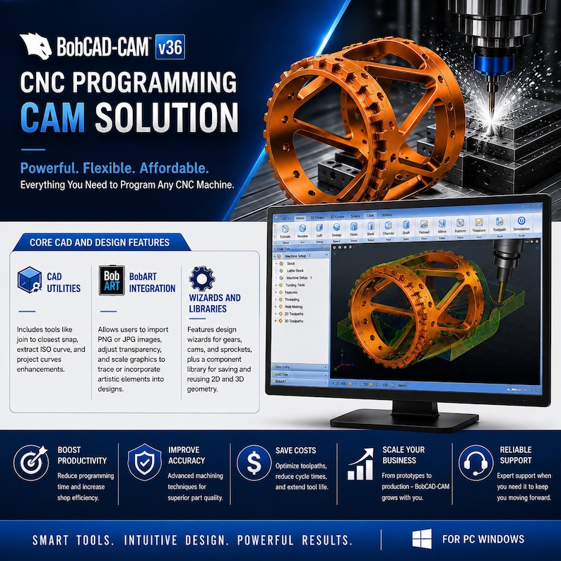 Puede incluir: Anuncio del software BobCAD-CAM v36 con un monitor de computadora que muestra una interfaz de dise&ntilde;o CAD 3D, un componente de engranaje met&aacute;lico naranja y texto que detalla funciones de programaci&oacute;n CNC y beneficios comerciales para PC Windows.