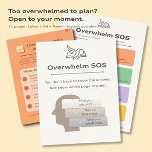 Utskrivbar återställning av överväldigande, hjälp med ADHD-uppgiftsförlamning, beslutskarta och affisch för exekutiv dysfunktion, PDF