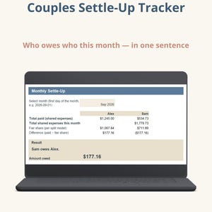 Pode incluir: Uma tela de laptop exibindo uma planilha Couples Settle-Up Tracker. A interface mostra cálculos de despesas mensais para Alex e Sam, incluindo o total pago, despesas compartilhadas, parte justa e o resultado final de $177,16.