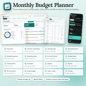 Op de afbeelding: Een digitale maandelijkse budgetplanner-applicatie weergegeven op een laptop, tablet en smartphone. De interface bevat financiële dashboards, uitgavengrafieken, voortgangsbalken voor budgetten en transactietabellen met import- en exportopties.