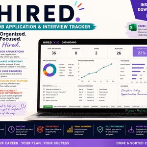 Peut inclure: Un ordinateur portable affichant le tableau de bord de suivi des candidatures et entretiens HIRED V1.0. L'écran présente des visualisations de données, notamment un graphique en secteurs, une courbe et des graphiques à barres.