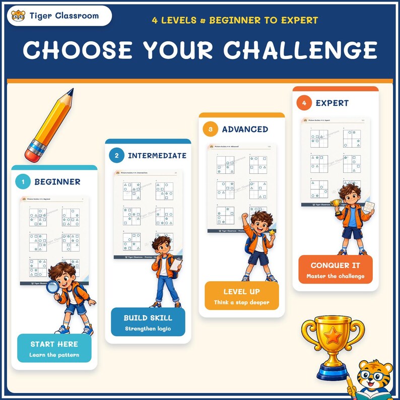 以下が含まれることがあります： Tiger Classroomの教育用グラフィック「Choose Your Challenge」は、BeginnerからExpertまでの4つの難易度レベルを示しています。各レベルには論理パズルのワークシートとキャラクターが描かれ、黄色い鉛筆と金色のトロフィーが添えられています。