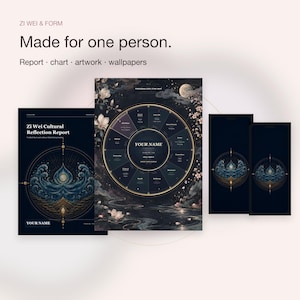 Könnte beinhalten: Ein digitales Produktset mit einem Zi Wei Cultural Reflection Report, einer personalisierten Sternenkarte und passenden Hintergrundbildern. Die dunkelblauen Designs zeigen filigrane goldene Linien, Blumenmotive und Wellenmuster.