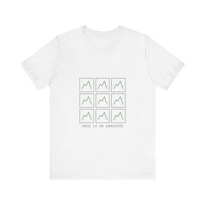 Reproducible Science Shirt, Nine Trials Grid Graphic Tee, Research Lab and Statistics Gift, Unisex Cotton