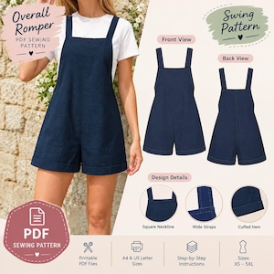 May include: A navy blue overall romper PDF sewing pattern featuring a square neckline, wide shoulder straps, and cuffed hems. The visual guide includes a front view, a back view, and detailed close-ups of the neckline, straps, and hem design.