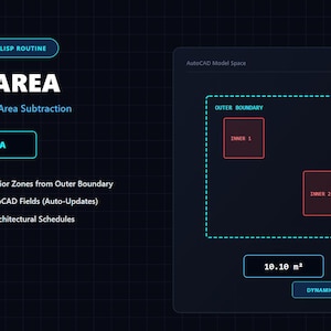 May include: An AutoCAD AutoLISP routine graphic titled NET AREA Outer & Inner Area Subtraction with command NA. It displays a diagram of an outer boundary containing two inner zones and a calculated area of 10.10 m2 with a dynamic field sync button.