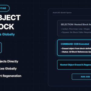 Peut inclure: Une interface numérique bleu foncé pour une routine AutoCAD AutoLISP intitulée ERASE OBJECT FROM BLOCK. Elle présente la commande EOB, avec du texte détaillant la suppression d'entités imbriquées, les mises à jour globales et la régénération automatique.