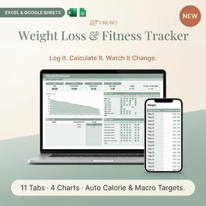Viktminskningsspårningskalkylblad Google Sheets Excel Fitnessplanerare Kalorimakrospårare Träningslogg Mall för kroppsmått