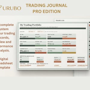 Op de afbeelding: Een digitaal trading journal spreadsheet sjabloon getiteld Trading Journal Pro Edition van Urubo. De interface toont een My Trading Portfolio dashboard met statistieken zoals Net P&L, Win Rate, Profit Factor en Expectancy in groene en rode balken.