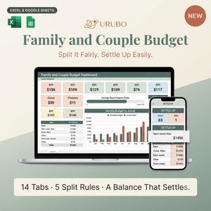 Family Budget Spreadsheet Google Sheets Excel Couples Budget Planner Shared Expense Tracker Who Owes Who Bill Splitter Template