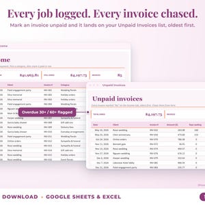 Income sheet and unpaid invoices list with overdue flags