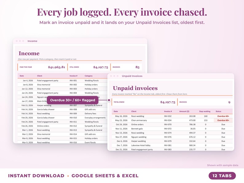 Income sheet and unpaid invoices list with overdue flags