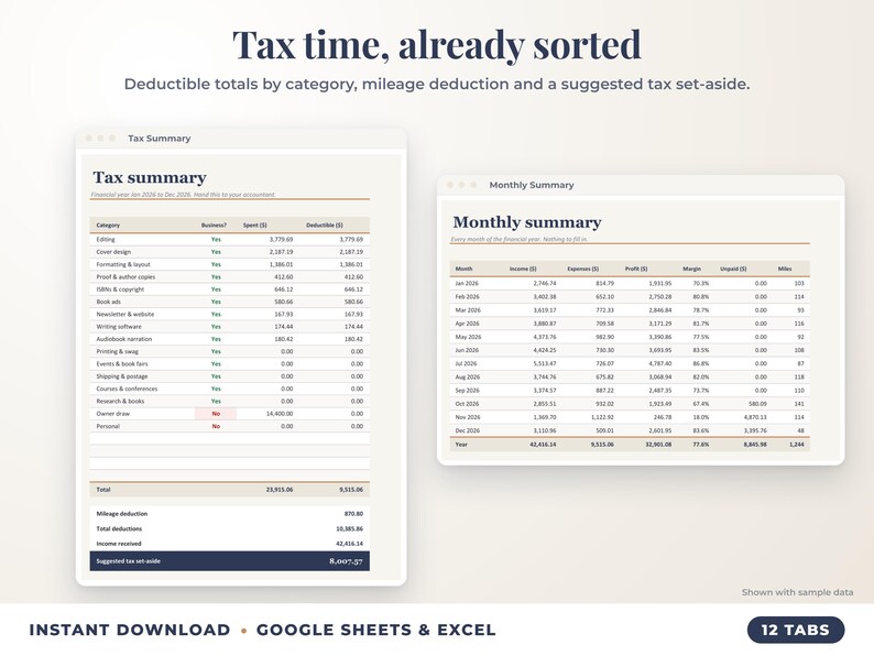 Tax summary with deductible totals, mileage deduction and suggested tax set-aside, plus monthly summary