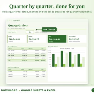 Quarterly view with quarter selector, quarterly totals, chart and tax set-aside