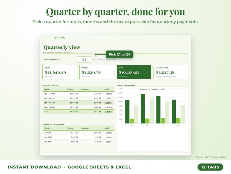 Quarterly view with quarter selector, quarterly totals, chart and tax set-aside