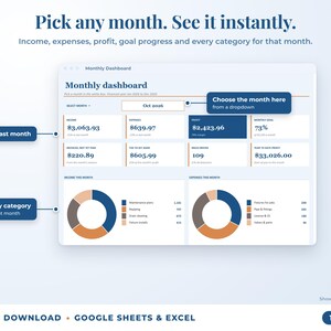 Monthly dashboard with a month dropdown, monthly profit, goal progress and category breakdown