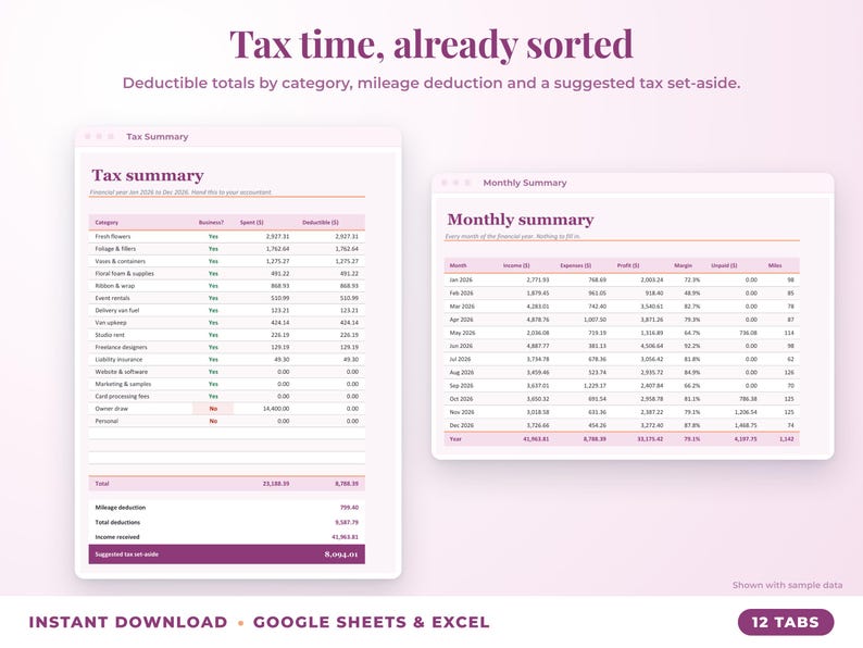 Tax summary with deductible totals, mileage deduction and suggested tax set-aside, plus monthly summary