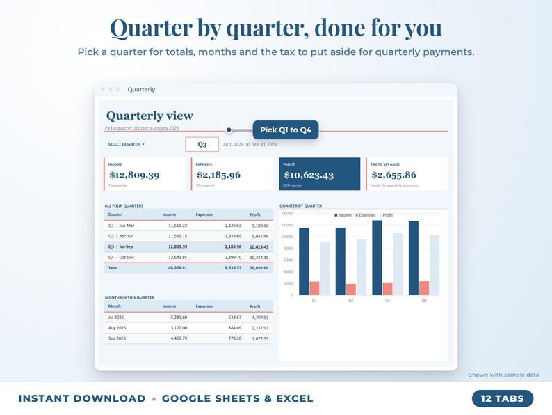 Quarterly view with quarter selector, quarterly totals, chart and tax set-aside