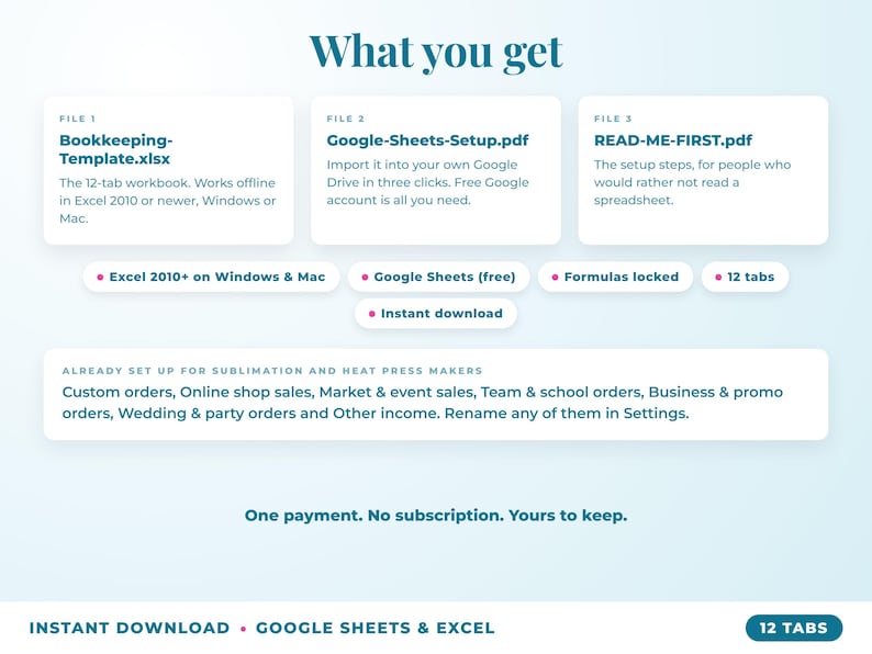 What is included: 12-tab Excel workbook, Google Sheets setup guide and read-me-first guide