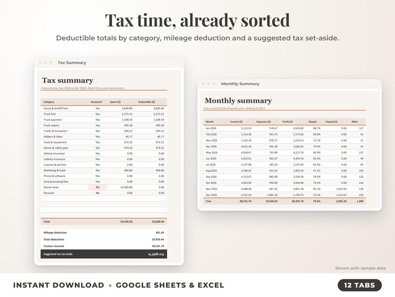 Tax summary with deductible totals, mileage deduction and suggested tax set-aside, plus monthly summary