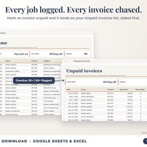 Income sheet and unpaid invoices list with overdue flags