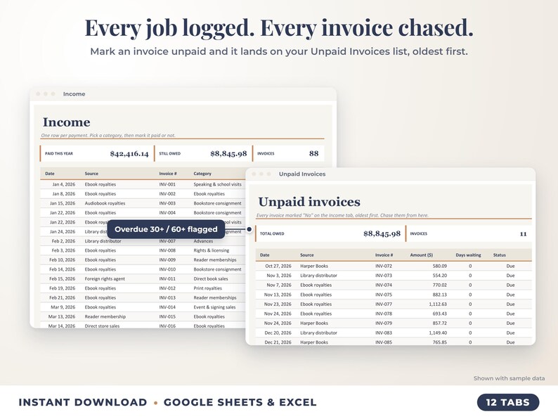 Income sheet and unpaid invoices list with overdue flags