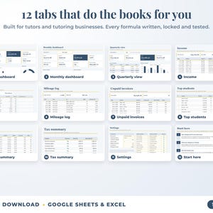 All 12 tabs of the bookkeeping spreadsheet: dashboards, income, expenses, mileage, unpaid invoices, top clients, tax summary