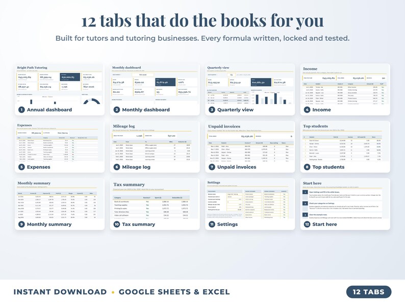 All 12 tabs of the bookkeeping spreadsheet: dashboards, income, expenses, mileage, unpaid invoices, top clients, tax summary