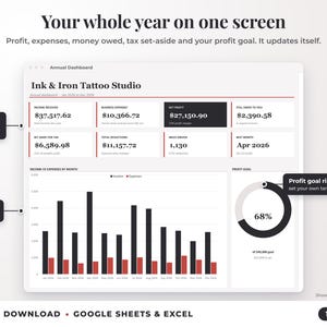 Annual dashboard with income, expenses, net profit, money owed, profit goal ring and category charts