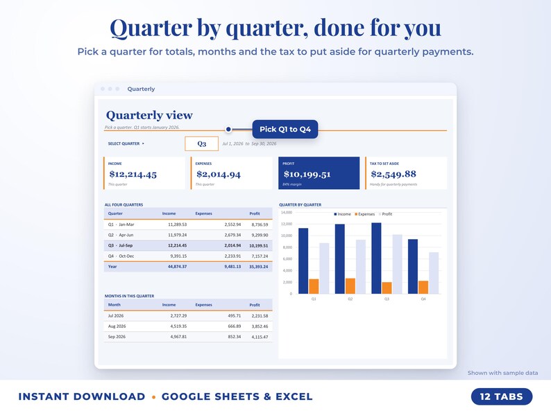 Quarterly view with quarter selector, quarterly totals, chart and tax set-aside