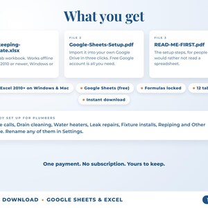 What is included: 12-tab Excel workbook, Google Sheets setup guide and read-me-first guide