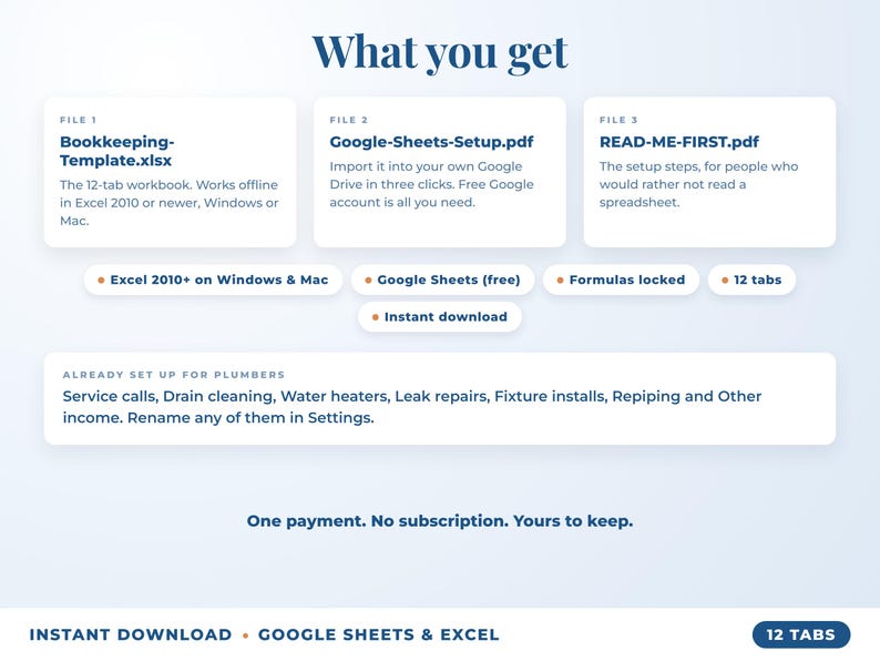 What is included: 12-tab Excel workbook, Google Sheets setup guide and read-me-first guide