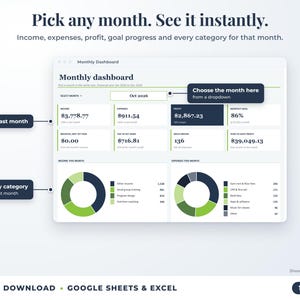 Monthly dashboard with a month dropdown, monthly profit, goal progress and category breakdown