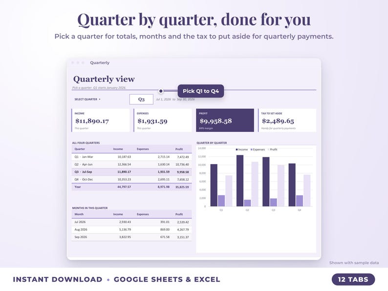 Quarterly view with quarter selector, quarterly totals, chart and tax set-aside