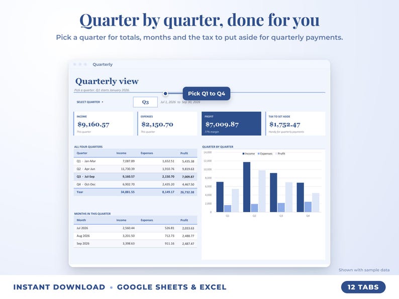 Quarterly view with quarter selector, quarterly totals, chart and tax set-aside