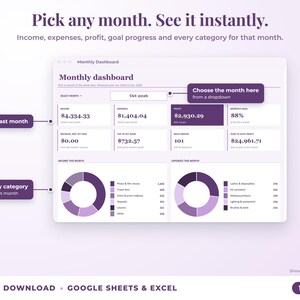 Monthly dashboard with a month dropdown, monthly profit, goal progress and category breakdown