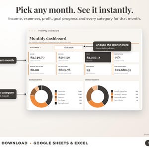 Monthly dashboard with a month dropdown, monthly profit, goal progress and category breakdown
