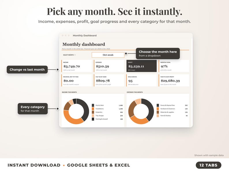 Monthly dashboard with a month dropdown, monthly profit, goal progress and category breakdown